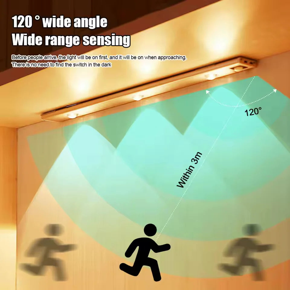 LED Wireless Light Strip